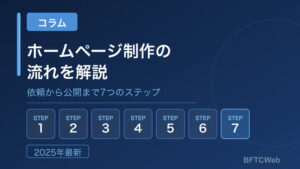 ホームページ制作の流れ